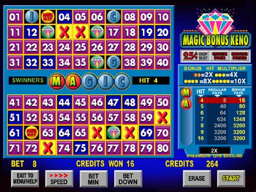 Kings Chance Casino - Casino Bonus For Slot Providers At Slot